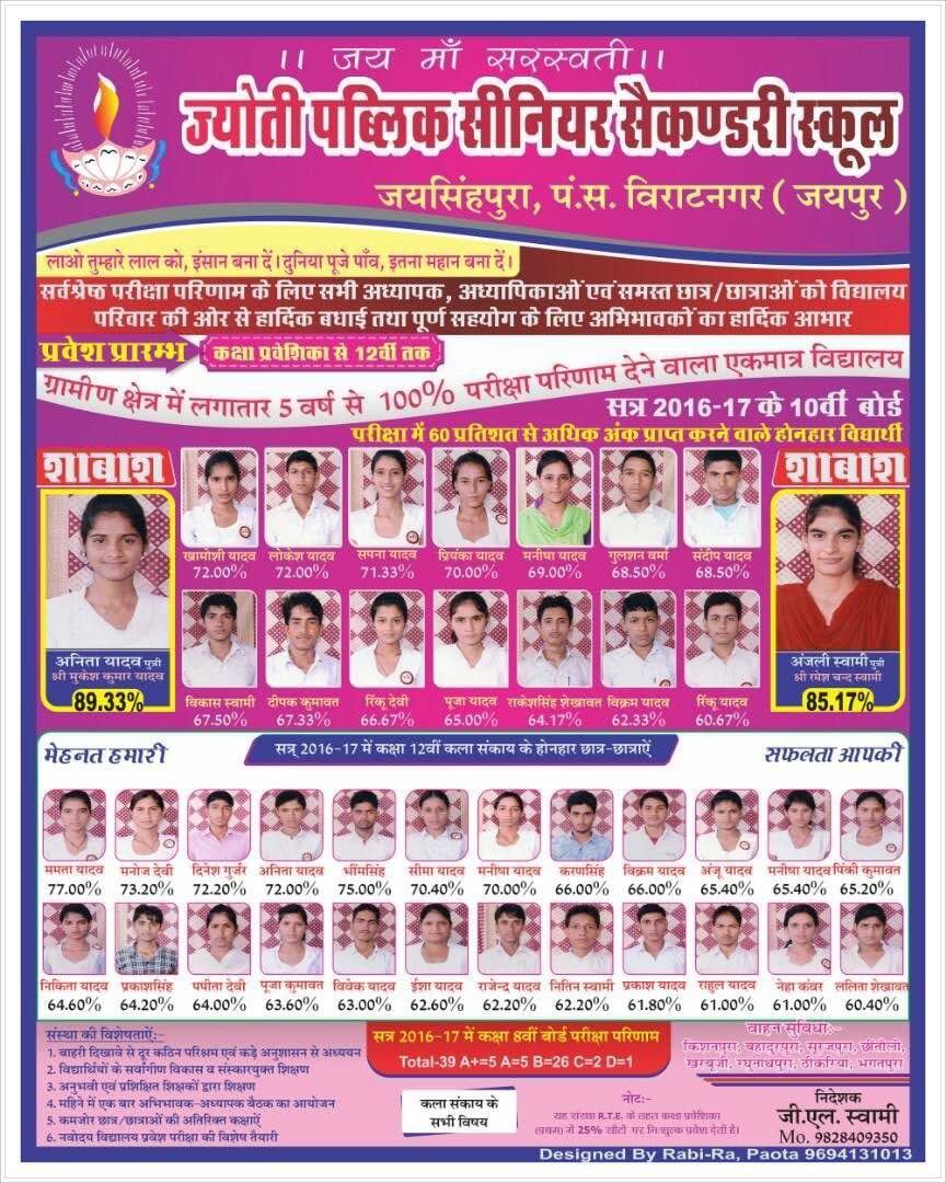 Jyoti Public Senior Secondary School student result achievements for the 2016–17 session